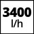 Насос садовий акумуляторний Einhell AQUINNA 36/34 (4180450)