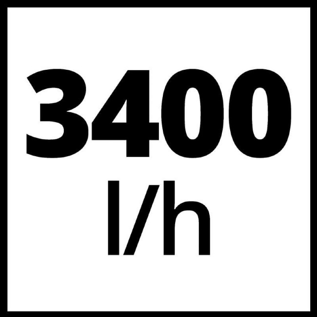 Насос садовий акумуляторний Einhell AQUINNA 36/34 (4180450)