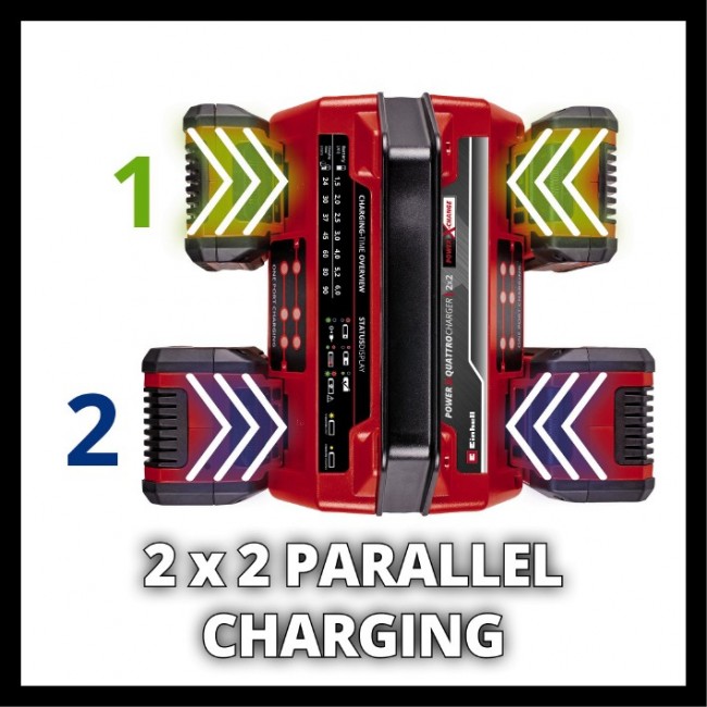 4512102 Einhell PXC 2x2 Power X-Quattrocharger 4A (4).jpg 4512102 Einhell PXC 2x2 Power X-Quattrocharger 4A (4).jpg