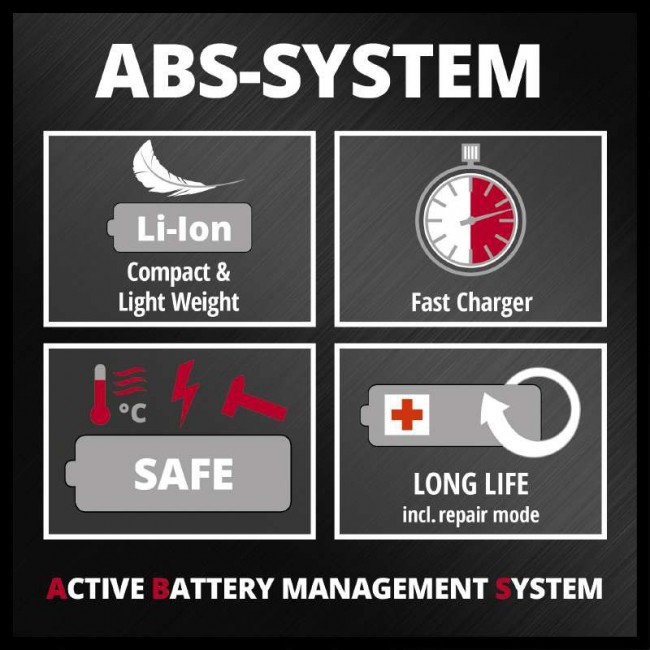 4511489 PXC Twinpack 4,0Ah (3).jpg