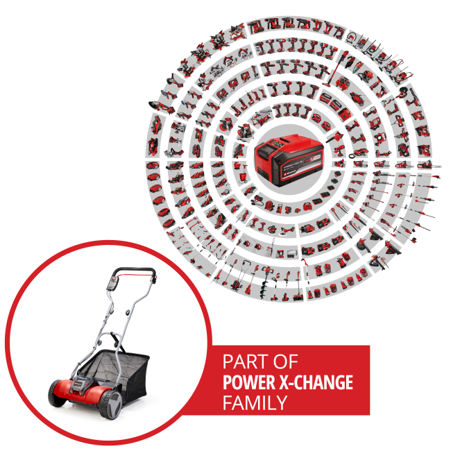 Газонокосилка ручная аккумуляторная Einhell GE-HM 18/38 Li - Solo (3414200) Газонокосилка ручная аккумуляторная Einhell GE-HM 18/38 Li - Solo (3414200)