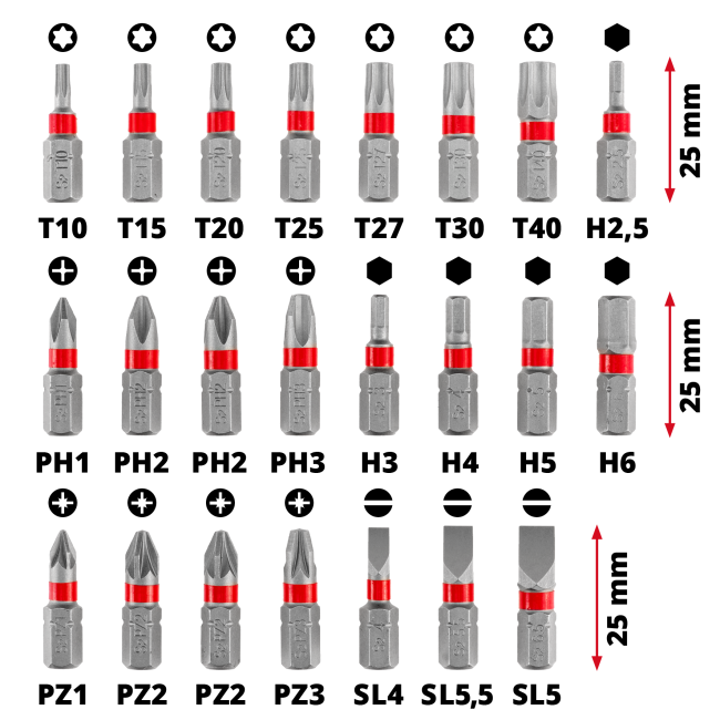 Набір біт і головок з трещіткою Einhell, 37 шт, L-Case (109022) Набір біт і головок з трещіткою Einhell, 37 шт, L-Case (109022)