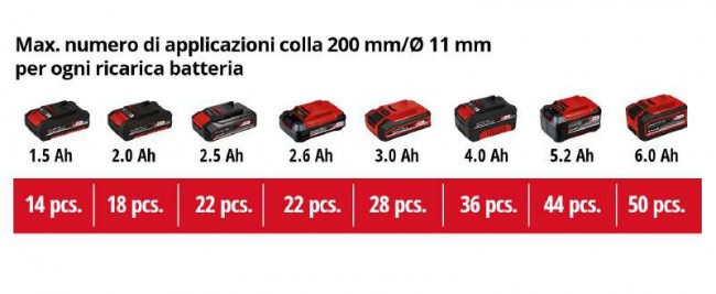 4522200 Einhell TE-CG 18 Li Solo (5).jpg 4522200 Einhell TE-CG 18 Li Solo (5).jpg
