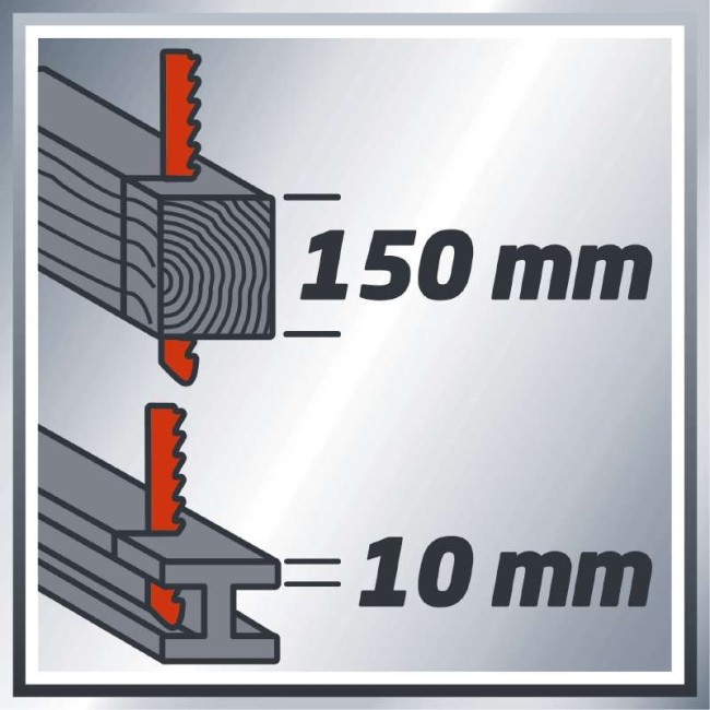 Einhell 4326141 TC-AP 650 E (3).jpg