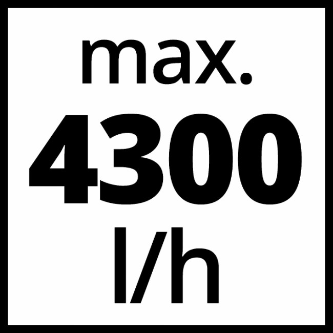 Попередній фільтр для води Einhell 25 см (4173851)