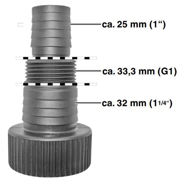 Насос для грязной воды Einhell GС-DP 7835 (4170682) Насос для грязной воды Einhell GС-DP 7835 (4170682)