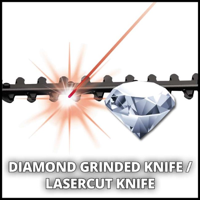 Акция! Набор высоторез - кусторез аккумуляторный Einhell GE-HC 18 Li T-Solo + зарядное устройство и аккумулятор 18V 4,0 Ah (3410800, 4512042) Акция! Набор высоторез - кусторез аккумуляторный Einhell GE-HC 18 Li T-Solo + зарядное устройство и аккумулятор 18V 4,0 Ah (3410800, 4512042)