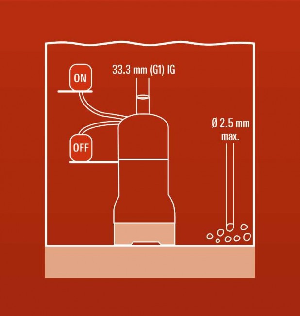 Einhell 4170964 GC-DW 900 N (10).jpg Einhell 4170964 GC-DW 900 N (10).jpg