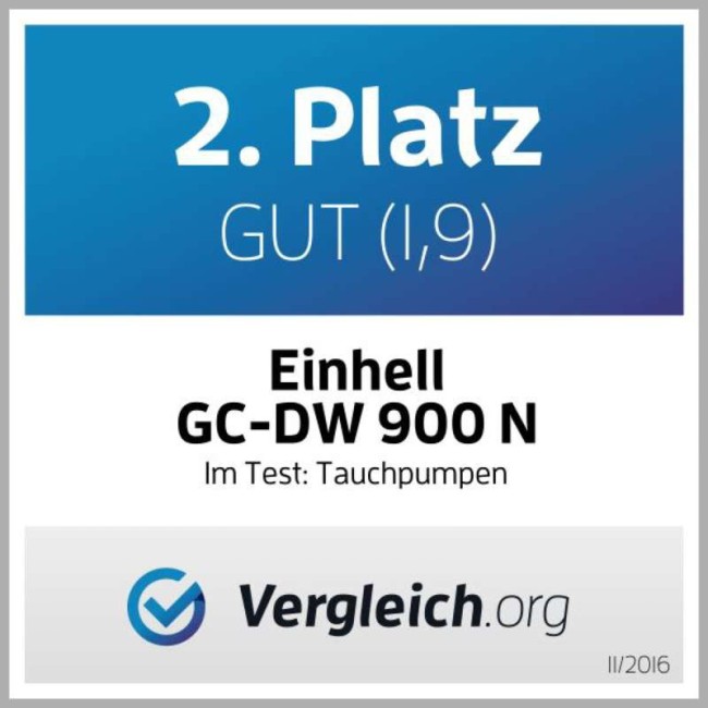 Einhell 4170964 GC-DW 900 N (4).jpg