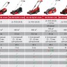Акция! Набор газонокосилка бесщеточная аккумуляторная Einhell GE-CM 18/32 Li-Solo + зарядное устройство X-Fastcharger 4 A и аккумулятор 18V 5,2 Ah (3413256,4512114)