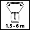 Розкидач/сіялка акумуляторний Einhell GE-SR 18/22 Li-Solo (3415430)
