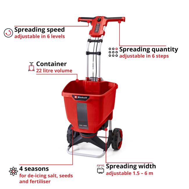 Разбрасыватель/сеялка аккумуляторная Einhell GE-SR 18/22 Li-Solo (3415430)