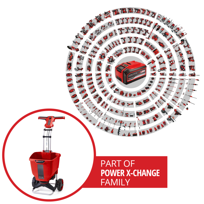 Разбрасыватель/сеялка аккумуляторная Einhell GE-SR 18/22 Li-Solo (3415430) Разбрасыватель/сеялка аккумуляторная Einhell GE-SR 18/22 Li-Solo (3415430)