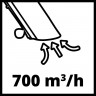 3433630 Einhell GE-CL 36 230 Li E (11).jpg