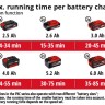 3433630 Einhell GE-CL 36 230 Li E (3).jpg