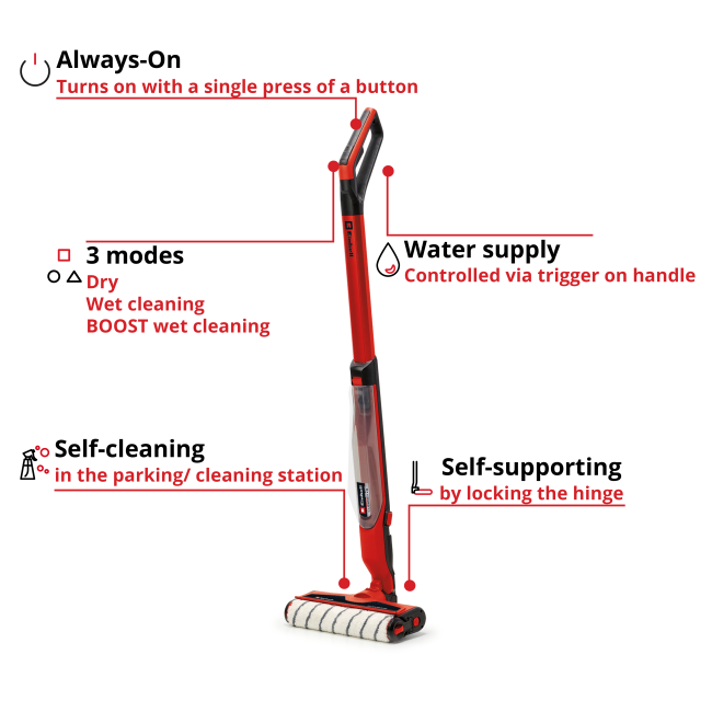 Швабра акумуляторна Einhell CLEANEXXO (3437110)
