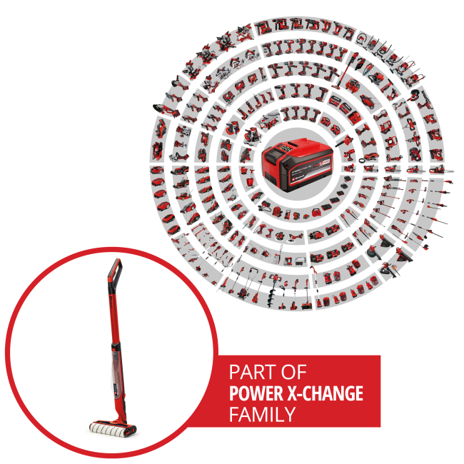 Швабра акумуляторна Einhell CLEANEXXO (3437110)