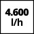4171528 Einhell GC-GP 1046 N Set (14).jpg