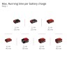 Акція! Набір тример акумуляторний Einhell GE-CT 18/33 Li E + Starter-Kit 4.0 Аh (3411270, 4512042)