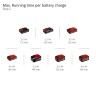 Акція! Набір тример акумуляторний Einhell GE-CT 18/33 Li E + Starter-Kit 4.0 Аh (3411270, 4512042)