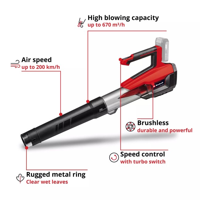 Повітродувка акумуляторна Einhell GP-LB 18/200 Li E-Solo (3433555)
