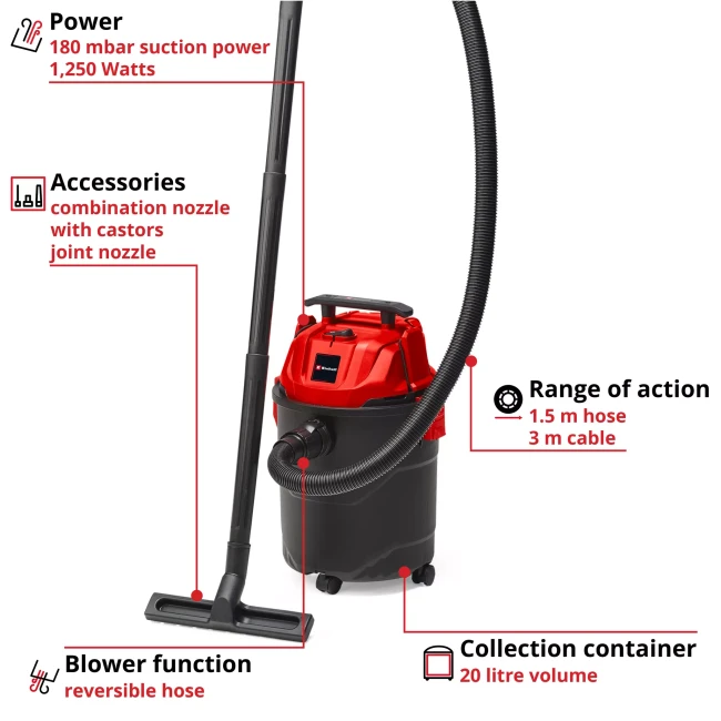 Пилосос будівельний Einhell TC-VC 1820 (2342480)