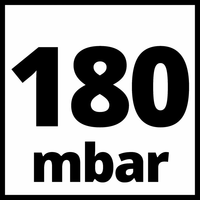 Пилосос будівельний Einhell TC-VC 1820 (2342480)