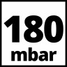Пилосос будівельний Einhell TC-VC 1820 (2342480)