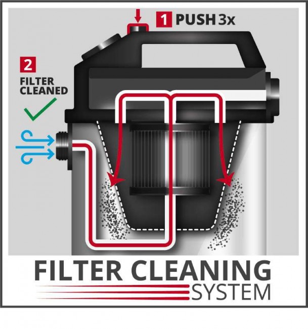 2351250  Einhell Dual-Dust-Filter-System  (8).jpg