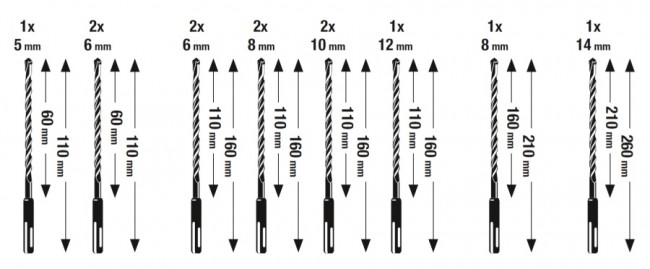 Набір бурів SDS+ 12 шт. kwb (240280) Набір бурів SDS+ 12 шт. kwb (240280)