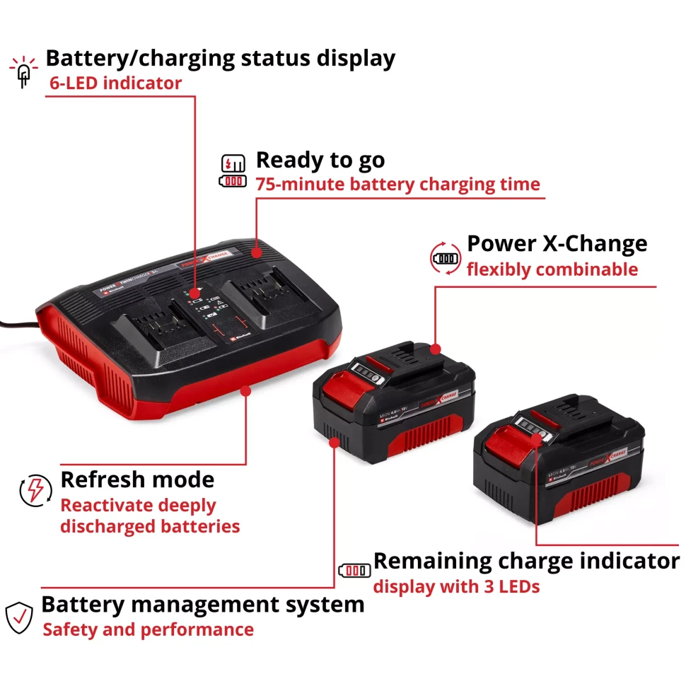 18V 2x 4,0Ah Twincharger Kit Einhell Power-X-Change – Офіційний