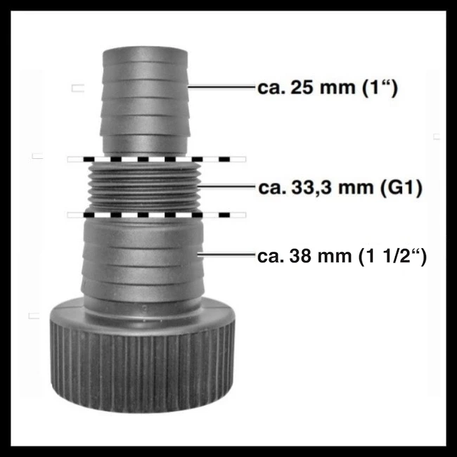 Насос для чистої та брудної води Einhell Flood Set GE-DP 7535 N LL ECO (4181515) Насос для чистої та брудної води Einhell Flood Set GE-DP 7535 N LL ECO (4181515)