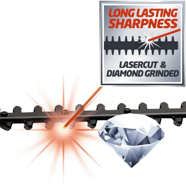 3410800 Einhell GE-HC 18 Li T (12)0fit.jpg