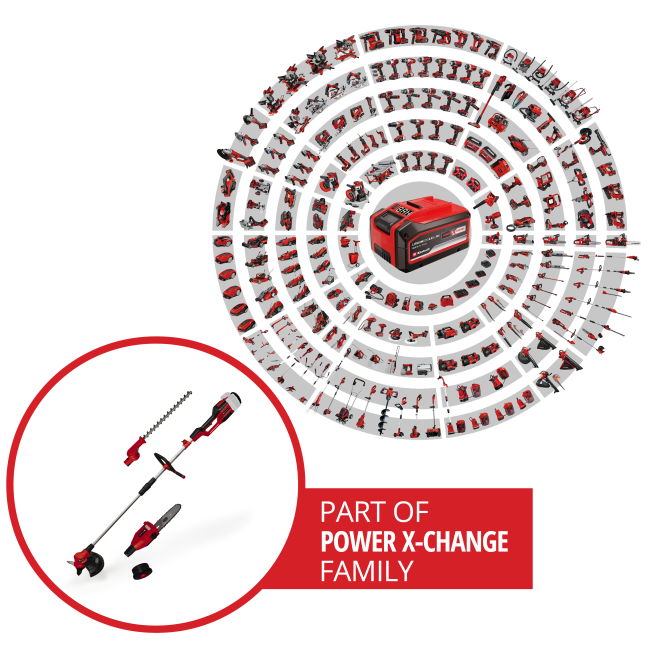 Набір багатофункціональний набір акумуляторний Einhell GE-LM 36/4 in 1 Li-Solo + 2 зарядних пристрої та 2 акумулятора 18V 4,0 Ah