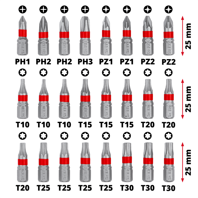 Набор бит Einhell, 42 шт, M-Case (118953) Набор бит Einhell, 42 шт, M-Case (118953)
