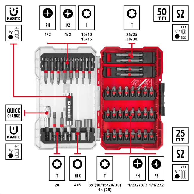 Набор бит Einhell, 42 шт, M-Case (118953) Набор бит Einhell, 42 шт, M-Case (118953)