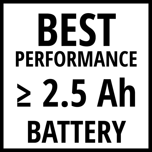 Акція! Набір пила обрізна ланцюгова акумуляторна безщіткова Einhell Professional GP-PS 18/20 Li BL-Solo + зарядний пристрій і акумулятор  Starter-Kit 18V 4,0 Ah (4600080K)