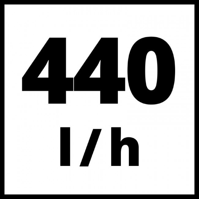 Мойка высокого давления Einhell TE-HP 170 (4140770) Мойка высокого давления Einhell TE-HP 170 (4140770)