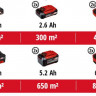 3413172Einhell GE-CM 36 37 Li Solo (7)fn.jpg
