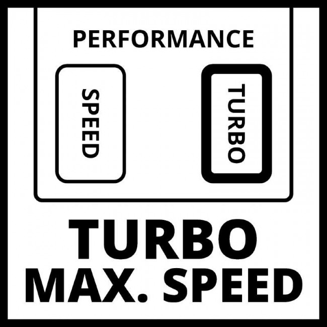 Повітродувка акумуляторна Einhell GP-LB 18/200 Li GK - Solo (3433550) Повітродувка акумуляторна Einhell GP-LB 18/200 Li GK - Solo (3433550)