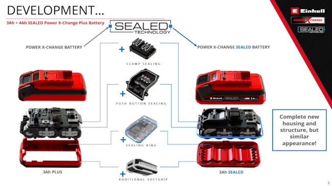 Аккумулятор Einhell PXC PLUS 18V 4,0 Ah SEALED (4511627) Аккумулятор Einhell PXC PLUS 18V 4,0 Ah SEALED (4511627)