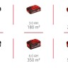 Уценка! Газонокосилка аккумуляторная бесщеточная Einhell GE-CM 18/32 Li - Solo (3413256-уценка)