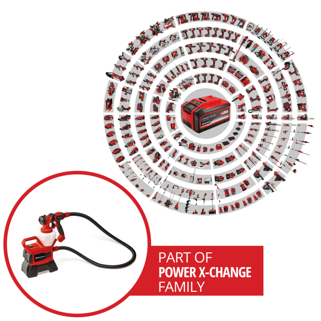 Набор Краскопульт аккумуляторный Einhell TE-SY 18/90 Li-Solo + зарядное устройство и аккумулятор 18V 4,0 Ah (4260040,4512042) Набор Краскопульт аккумуляторный Einhell TE-SY 18/90 Li-Solo + зарядное устройство и аккумулятор 18V 4,0 Ah (4260040,4512042)
