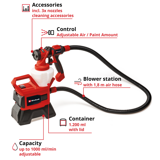 Набор Краскопульт аккумуляторный Einhell TE-SY 18/90 Li-Solo + Starter Kit 18V 4,0 Ah (4260040,4512042) Набор Краскопульт аккумуляторный Einhell TE-SY 18/90 Li-Solo + Starter Kit 18V 4,0 Ah (4260040,4512042)