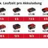 3425210 Einhell GE-WS 18_35 Li Solo (14).jpg