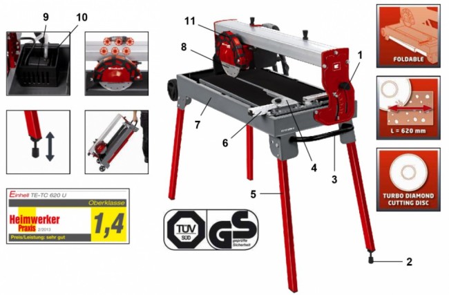 Einhell TE-TC 620 U.jpg