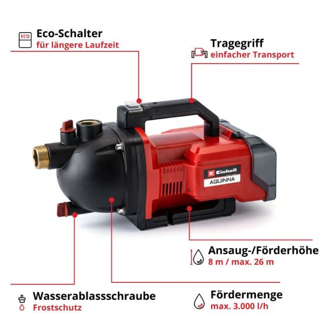 Насос садовий акумуляторний Einhell AQUINNA 36/30 (4180400) Насос садовий акумуляторний Einhell AQUINNA 36/30 (4180400)