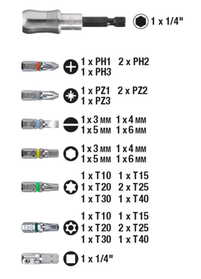 Набор бит Bit-Box 32 шт. Profi kwb (118800)
