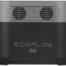 Зарядна станція EcoFlow DELTA mini (882 Вт·год)