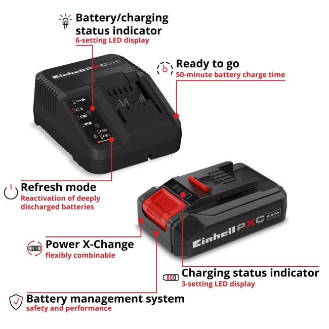 18V 2,5Аh Starter-Kit Einhell Power-X-Change 4512097 (4512170)